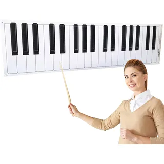 Dry Erase Klaviertastaturposter für Klassenzimmer