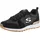 charcoal 38,5