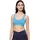 Triaction Turkish Blue 70E