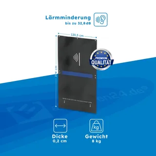 Lärmschutzmatte 2.0 - mobiler Schallschutz für Bauzaun