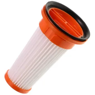 Ersatzfilter Black+Decker N899081 Filter für DVC320B21 DVC320BRG Akku-Handstaubsaug