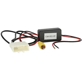 ACV Electronic Rückfahrkamera Interface Hyundai ix35 ab 2015