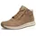 Damen Weit Beige 36