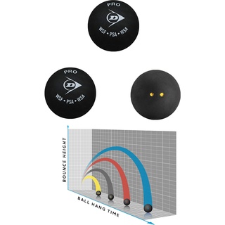 Sportsends Dunlop Pro Double Yellow Dot Squashball, 6 Stück