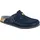 blau schmal 42