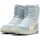 AC Winterstiefel Blau 29