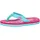 Flipflops Türkis/Pink/Weiß 30
