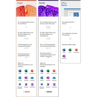 Microsoft Office Home 2024 ESD/PKC Multilingual
