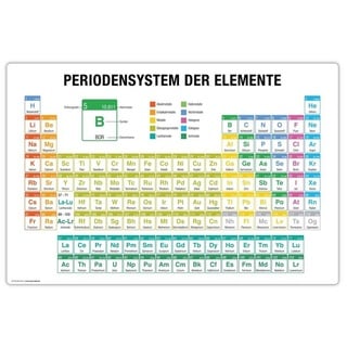 cover-your-desk Schreibtischunterlage - Periodensystem der Elemente deutsch aus hochwertigem Vinyl - Made in Germany 60 x 40 cm