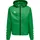 Core Regenjacke Kinder jelly bean 176