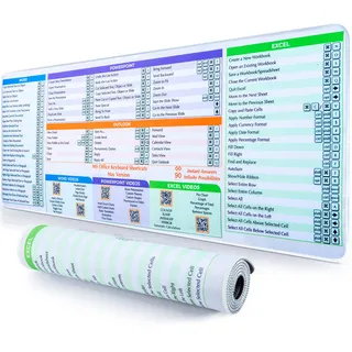 DeskGuide Pro MS Office Tastaturunterlage, Shortcut-Mauspad, Mac, 80 x 30 cm, Maus- und Tastatur-Pad, rutschfest, Excel-Spickzettel, Schreibtischunterlage, farbcodiertes Design, Excel/Word/PPT/Outlook
