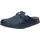 blau 45