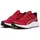 Jugendliche Schuhe