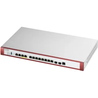 ZyXEL USGFLEX 700H (Device only) Firewall