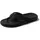 Cushion schwarz 46