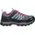 Mineral Green/Purple Fluo 38