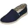 navy heritage canvas 38 5