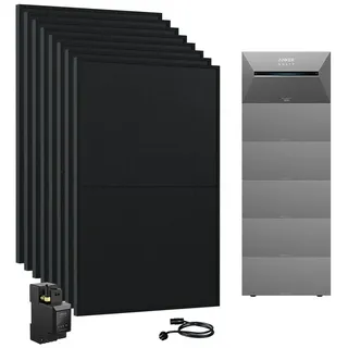 16 kWh inkl. 5x B2700 Erweiterungsakku + 8x 440 W Solarpanel