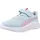 Kinder FlexFocus Modern Sneakers 32 Aqua Glow Mauve White Blue Pink