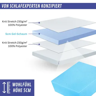 Arensberger Topper ESSENCE, Gelschaum Matratzentopper, waschbarer Bezug, geeignet für Federkern & Schaumstoff Matratzen, Höhe