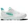 Damen White/Cielo Blue 38 2/3