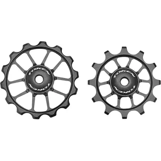 Token Token, Schaltung