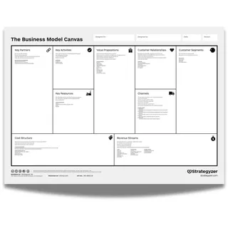 Business Model Canvas – Strategy Planning & Business Model Generation Template for Teams, Startups, and Workshops