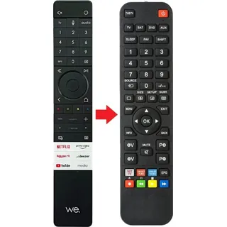 Ersatz Fernbedienung Loewe BILD INSPIRE 55 DR+ | CALLAS AND INSPIRE TV