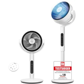 Levoit DC Motor Standventilator, 20dB leiser Ventilator, 30m Wurfweite, 2465m3/h Luftvolumen, Fan mit Fernbedienung und Kühlung, 2 in 1 höhenverstellbar, 4 Modi/12 Stufen/12 Std Timer, Weiß, 110cm