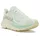 Damen Sea Glass/Jadeite 37 1/3