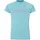 Kurzarm-Rash Guard Blau 176