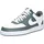 Vintage Green/White 40