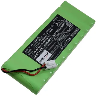 Powery Akku für Roto WDT-S Rollladen, - Grün