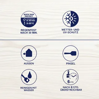 Holzschutzlasur Mahagoni 0,75 l