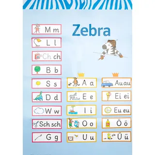 Zebra 1: Poster Schreibtabelle Strategie (Grundschrift) Klasse 1 (Zebra. Ausgabe ab 2011)