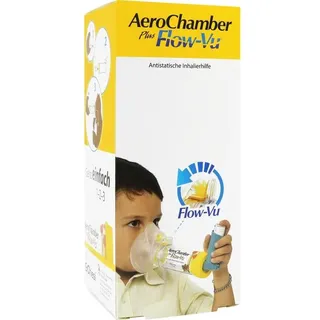 CHIESI GMBH AeroChamber mit Maske für Kinder