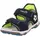 Mike Sandale Blau 31
