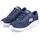 Skech-Lite Pro Perfect Time navy 39