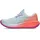 Damen Sky / Sun Coral 37