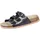 Schwarz/Silber 28 EU