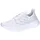 Cloud White / Cloud White / Cloud White 36 2/3