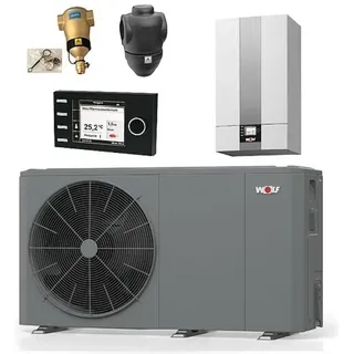 WOLF-Garten FHA-Monoblock 06/07 Luft/Wasser-Wärmepumpe 6 kW