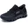 Black / Black 38,5