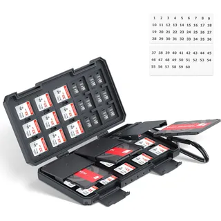 SD Karten Aufbewahrung mit 3 herausnehmbaren, schlanken Speicherkartenetuis, nur Kreditkartengröße, Speicherkarten Etui für 110 Karten mit 36 SD/SDXC/SDHC + 74 TF Micro SD, Wasserfest, Etiketten