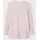 Mädchen Nkfvicti Ls Knit Card L Noos Burnished Lilac EU