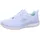 Blau/Mint 42
