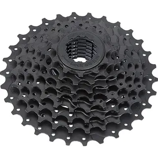 Sram PG-820