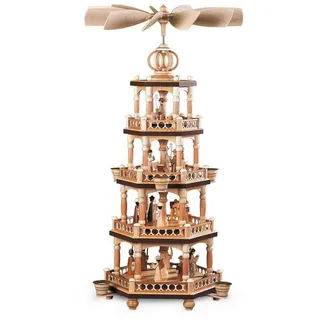 Kleinkunst aus dem Erzgebirge® Müller Erzgebirge Pyramide Heilige Geschichte