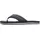 Hilfiger FM0FM05801 Schwarz 44
