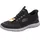 Summits-TOP RATE Schwarz 41 5